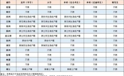 2025国考江苏职位何时发布？
