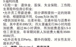 上市公司offer不写薪资，求职者该如何应对？