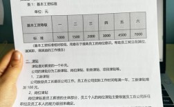 同公司同岗为何基本工资差这么多？