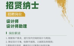 交互设计师招聘，看重哪些核心能力？