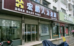 人力资源有限公司官网有何核心优势？