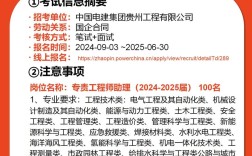 贵州招聘网最新招聘有哪些岗位？