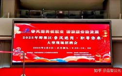 即墨招聘会有哪些岗位？