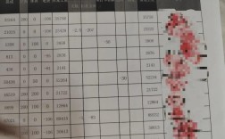 工资外包后，员工薪资由谁负责？