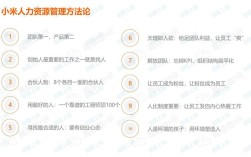 小米HR具体负责哪些工作？