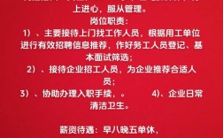 公司招聘HR有提成吗？