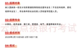 人民银行招聘网何时开启报名？