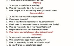 雅思口语accommodation语料怎么用？