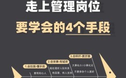 20人小公司管理，如何高效又省心？