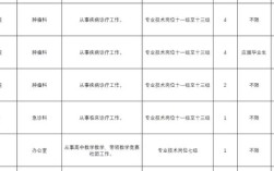 怀集教师招聘何时开始报名？