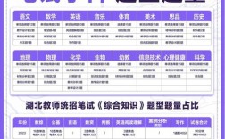 麻城教师招聘何时开始？