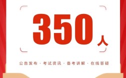 嘉兴辅警招聘何时开始？