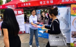 保险公司招聘会议形式有哪些创新？