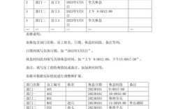 人力资源公司用工时间有何规定？