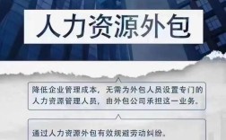 公司找离职人员外包项目