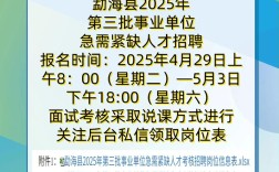 西双版纳招聘网有哪些岗位适合你？