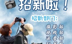 无锡摄影师招聘，薪资待遇如何？