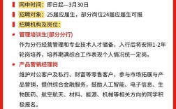 北京春季招聘，哪些岗位最热门？