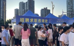 广州科学城招聘有哪些岗位？