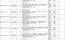 成都教师招聘信息有哪些最新岗位？