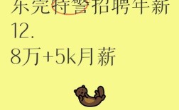 广东特警招聘条件有哪些？