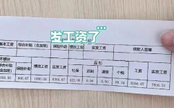 支付母公司派遣员工工资由谁承担？