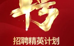 PS招聘海报怎么设计更吸睛？