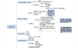大公司为何热衷竞品挖人？核心驱动力是什么？