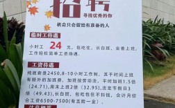 湖南人力劳务公司招聘什么岗位？