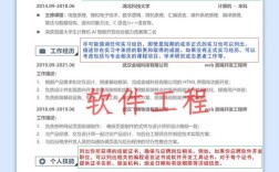 软件工程师招聘，哪些能力最被看重？