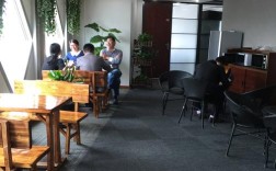 上海人力资源部咨询公司