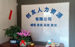 创一人力资源有限公司有何独特优势？