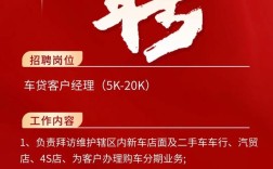 奥迪招聘官网有哪些岗位在招？