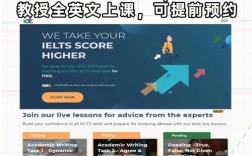 雅思口语online shopping，利弊还是新趋势？