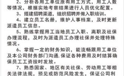 人力资源部公司制度