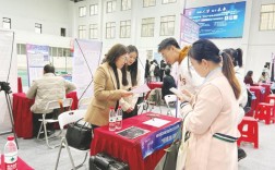 武汉大学招聘会