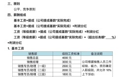 七天考核期有工资，公司这样合法吗？