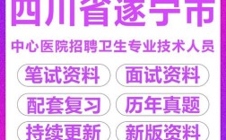 遂宁医院招聘哪些岗位？