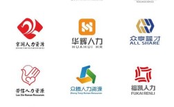 集团与子公司人力资源如何协同管理？