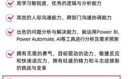 杜蕾斯招聘，这次会玩出什么新花样？