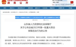 山东人力资源公司电话号码哪里能查到？