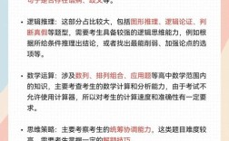 三大运营商招聘，门槛如何？