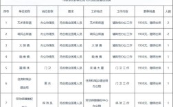 辽宁省招聘网有哪些最新岗位？