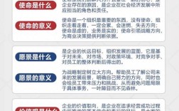 员工为何要注重公司价值观？