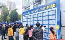 岳阳人才招聘有哪些热门岗位？