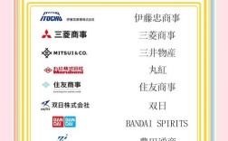 日本常见人力资源公司有哪些？