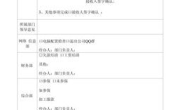 为何强制员工回公司办离职交接？