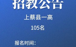 上蔡县最新招聘有哪些岗位和要求？