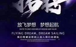 分期乐招聘，岗位要求有哪些？