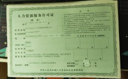 IBM北京总部人力资源部电话是多少？